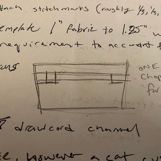 Sketch of pocket adjustments that will be required