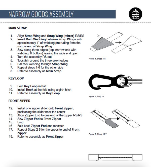Sample page of Towpath Pack instruction manual